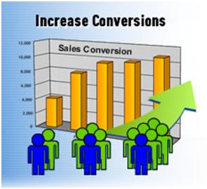 increase in sales conversion graph