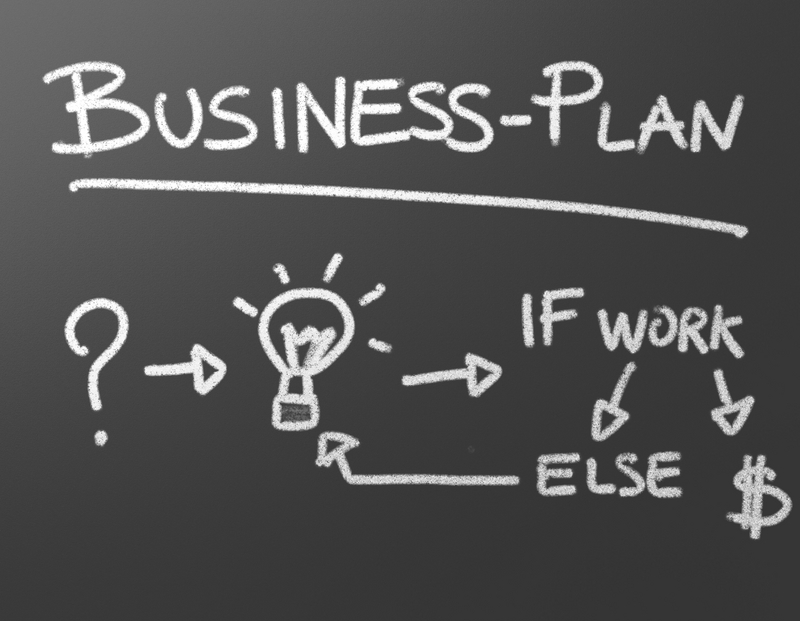 business plan 