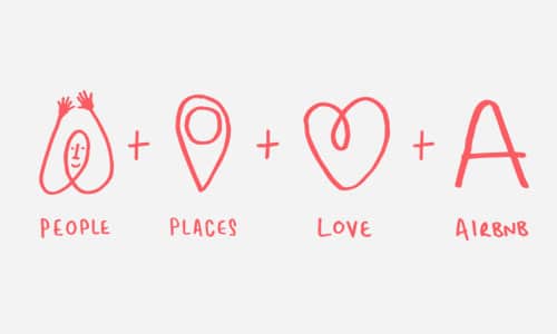 Airbnb Logo explanation