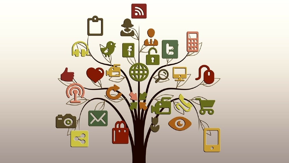 network-tree | iScripts Blog Niche Social Networking Communities