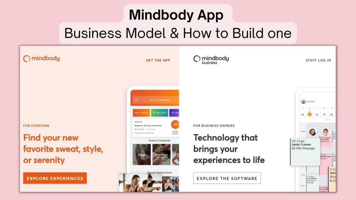 Mindbody app model Mindbody business model