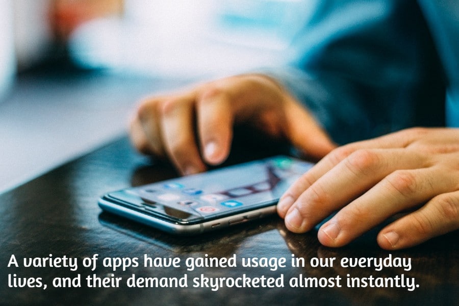 branded-apps | iScripts Blog Online Trends Accelerated by COVID Crisis