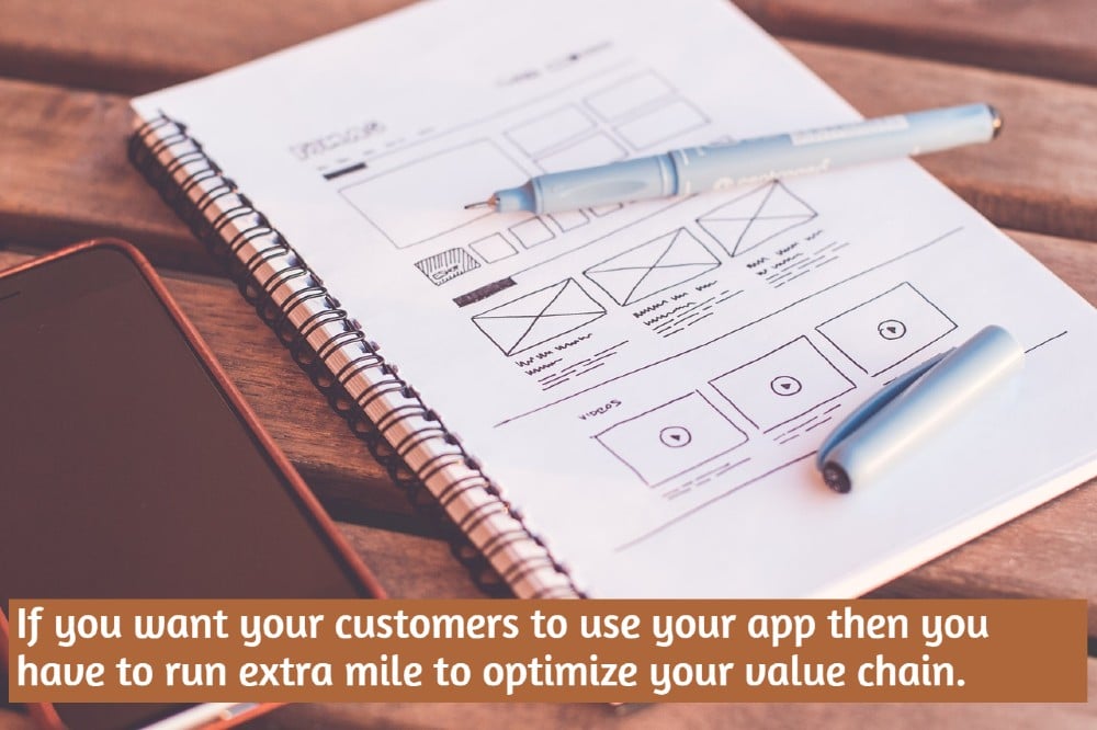 optimize-value-chain | iScripts Blog How to Get Into the On-Demand Economy