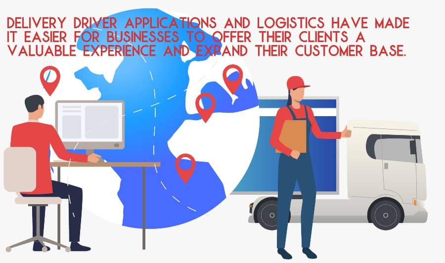 delivery-services | iScripts Blog Online Multi-Restaurant Ordering System