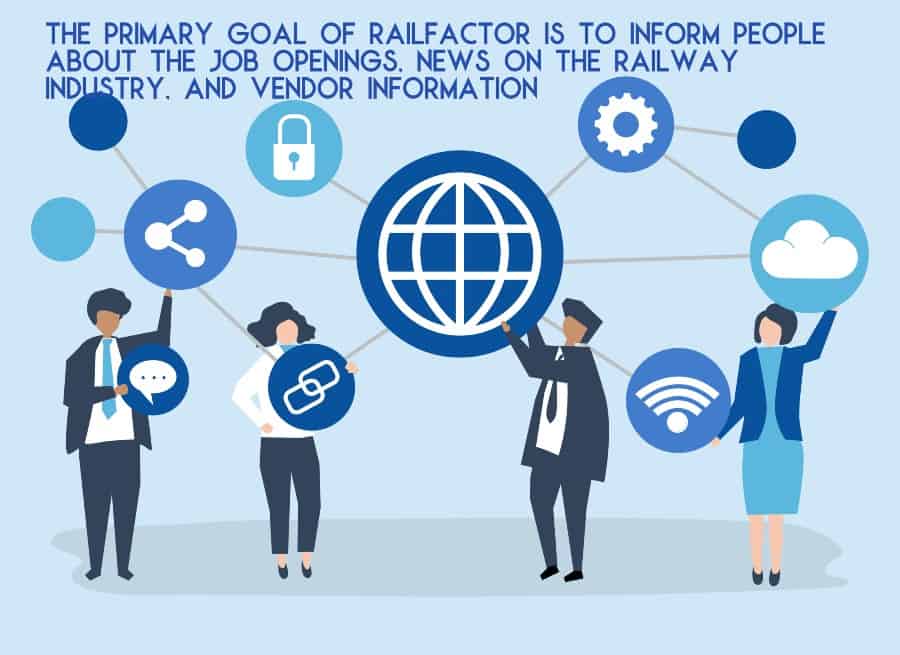 social-network | iScripts Blog social networking platform