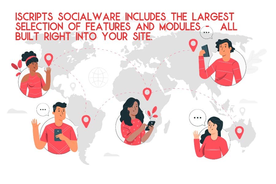 socialware | iScripts Blog social networking platform