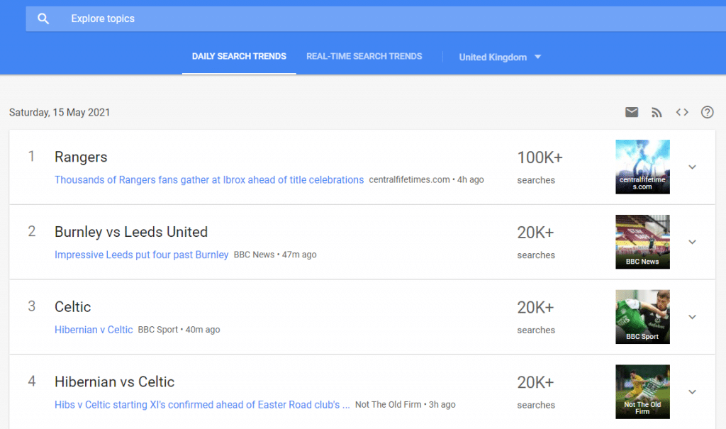 more-trending-searches-google | iScripts Blog