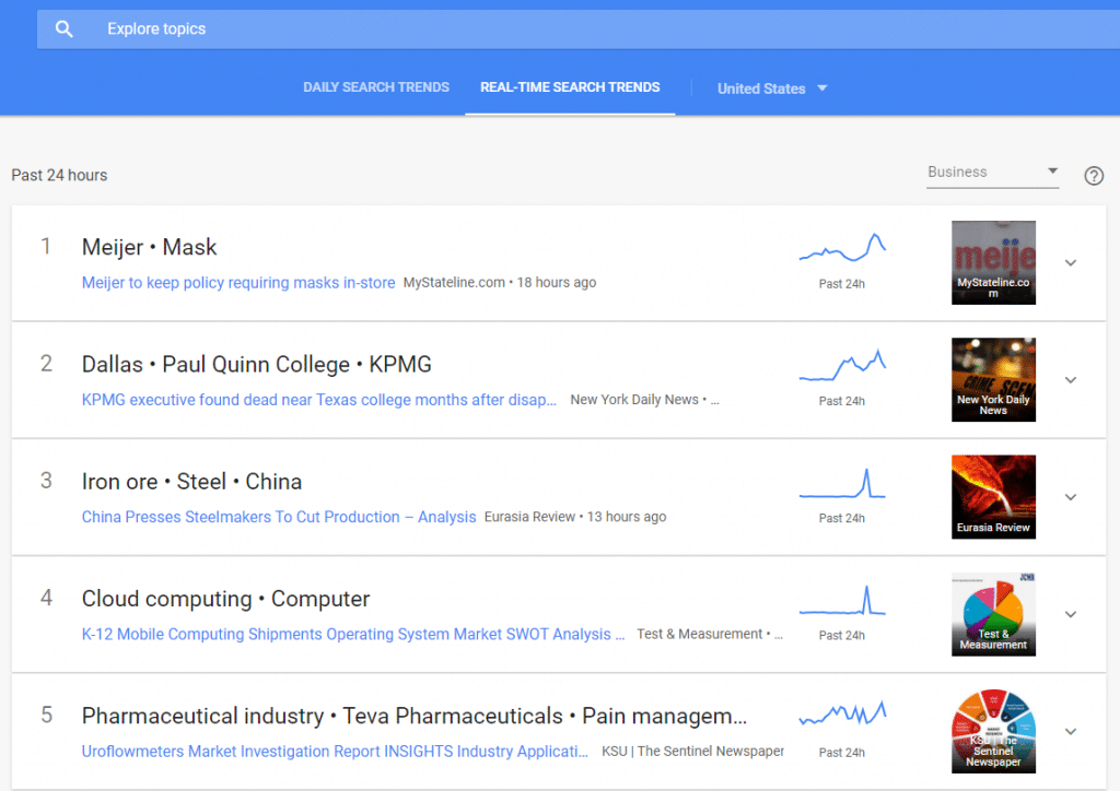 real-time-trends-google | iScripts Blog