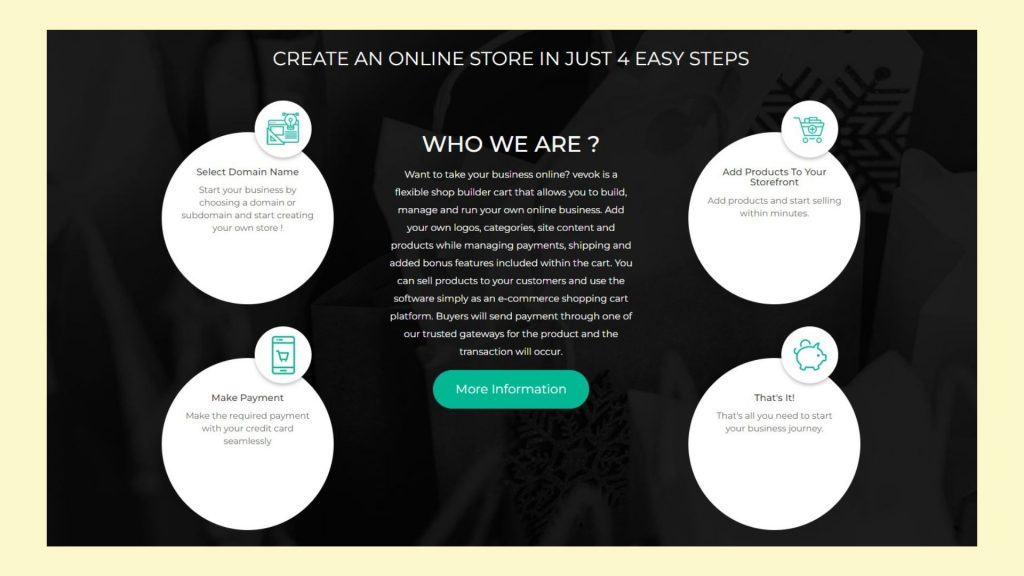 Vevok 3 | iScripts Blog online store building steps