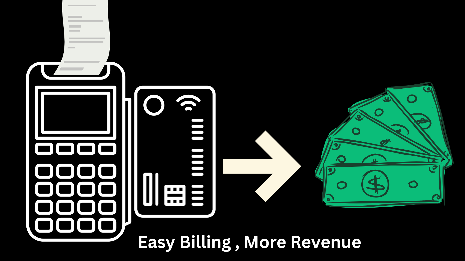 iScripts EasyBiller 2.0 Online Billing Software | iScripts
