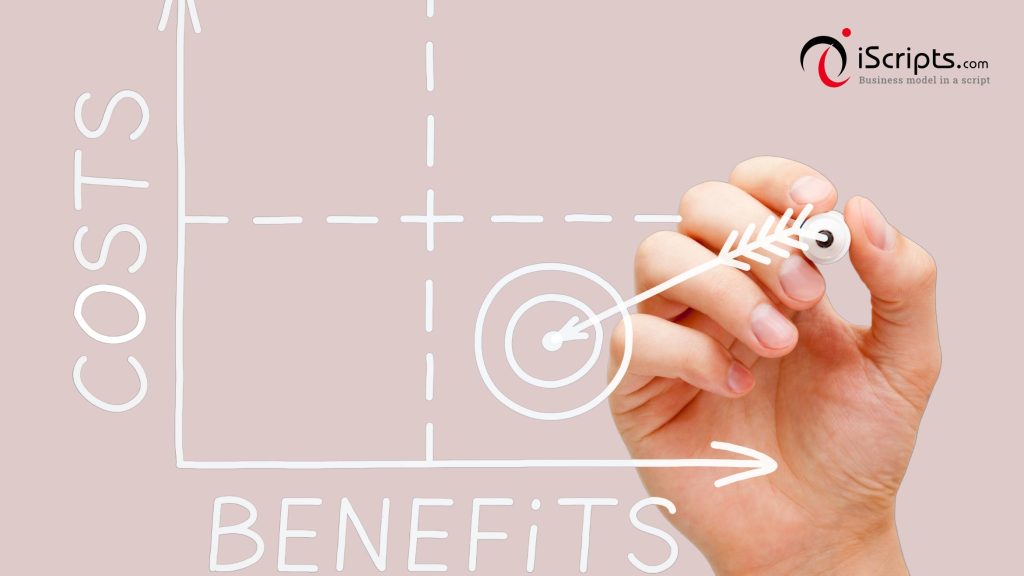Cost Efficiency in the Long Run