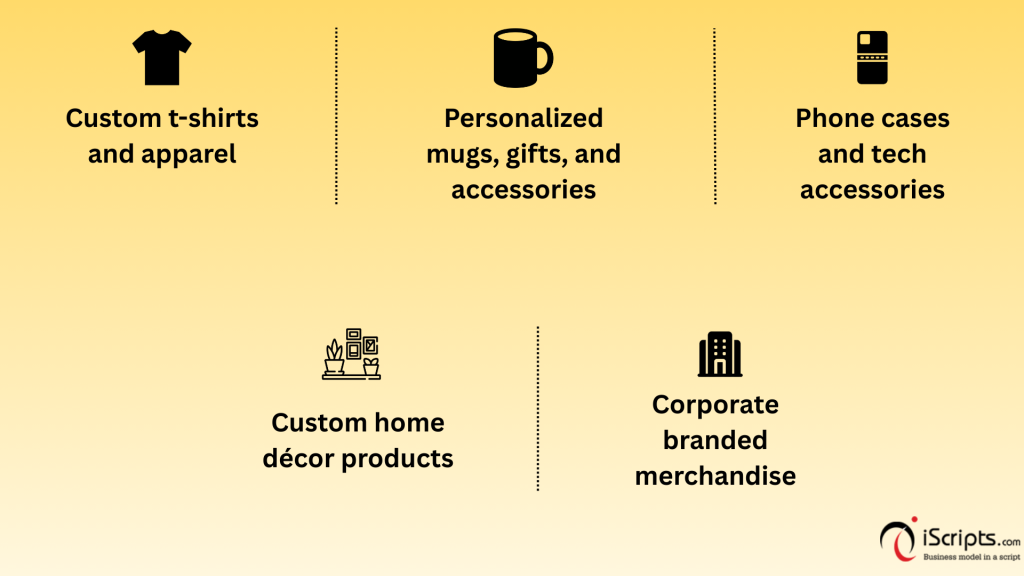 Popular Types of Personalized Merchandise