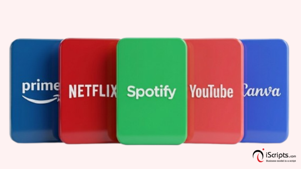 Picture Showing various Subscription Platforms